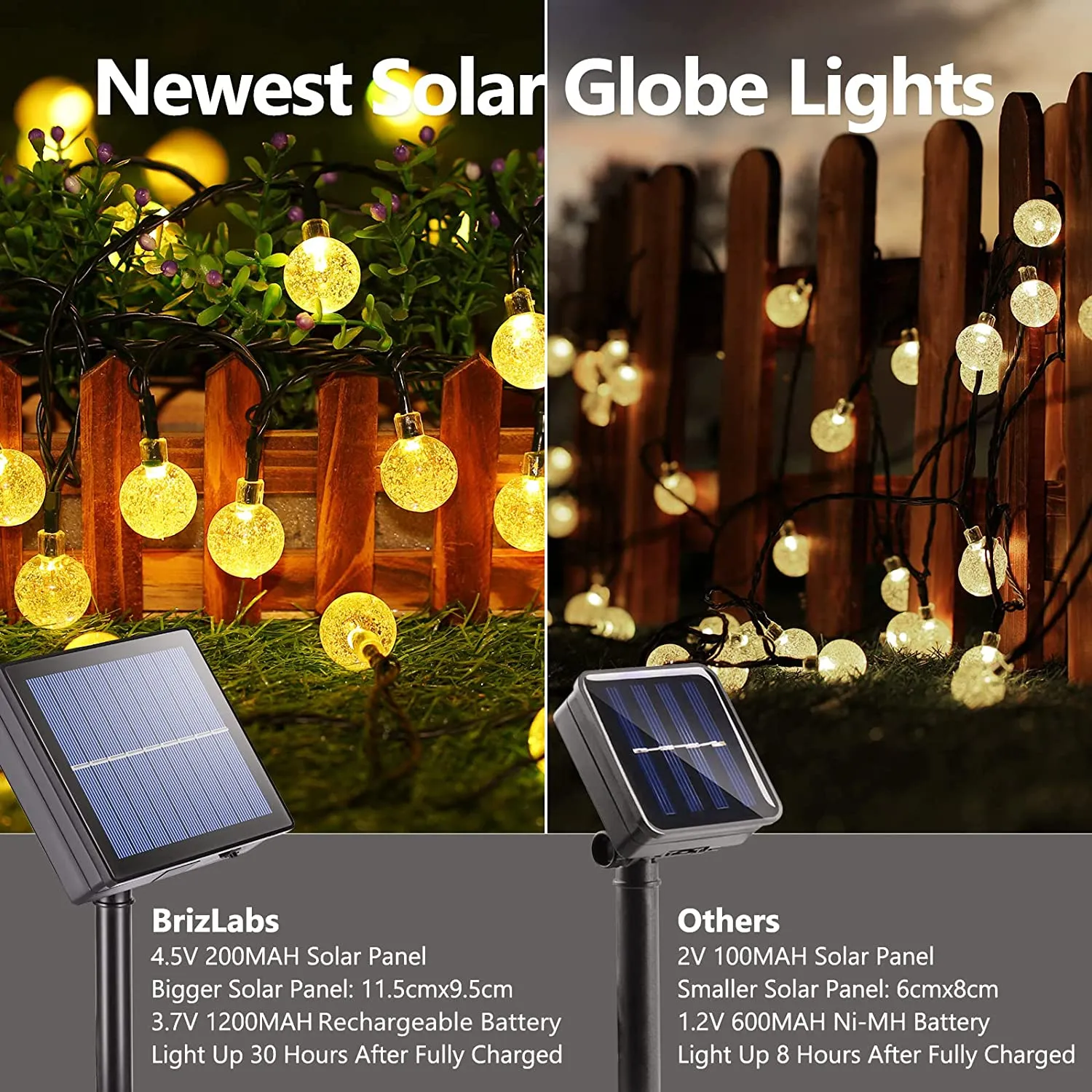 Catena Luminosa Esterno Solare, BrizLabs 20M 100 LED Luce Stringa Solari Cristallo Globo Impermeabile Lucine Led Decorative Inte